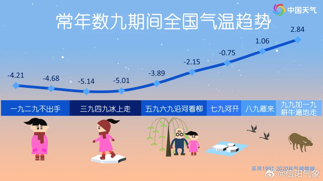 2025年1月 第434页