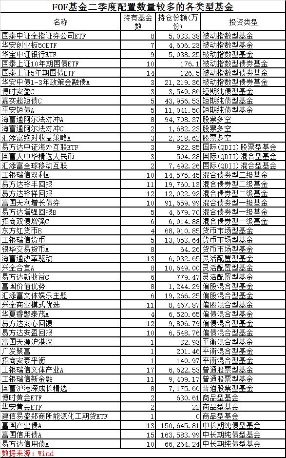 99年女研究生华丽转身，买手生涯中的惊人盈利之旅