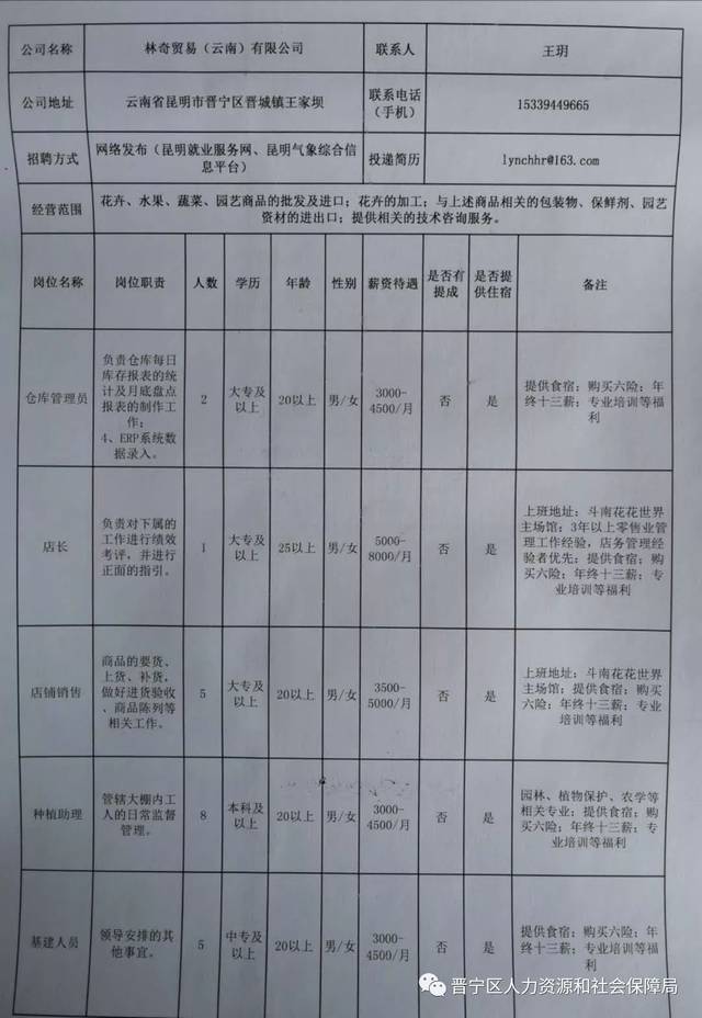 热门推荐 第327页