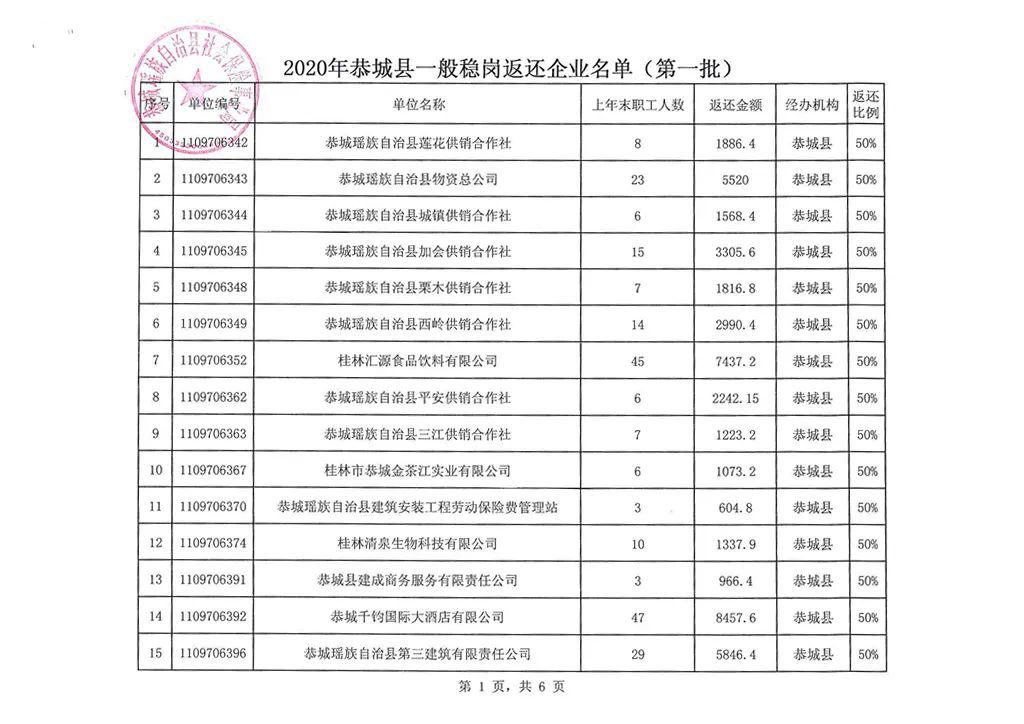 恭城瑶族自治县特殊教育事业单位人事任命最新动态