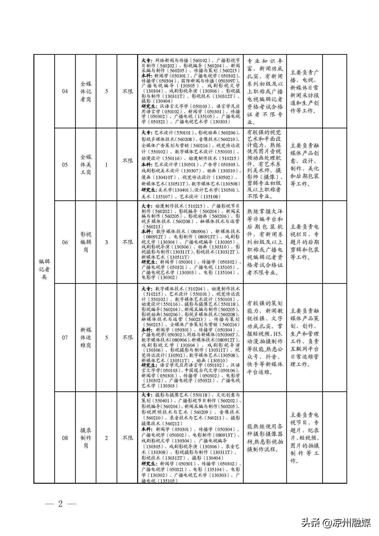 麒麟区公路运输管理事业单位的未来蓝图——最新发展规划