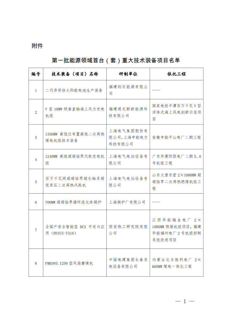 阳高县特殊教育事业单位最新项目进展报告