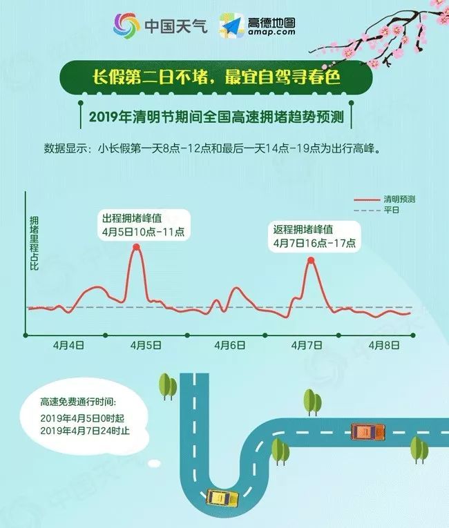 拐坝桥村委会最新天气预报与村民生活指南