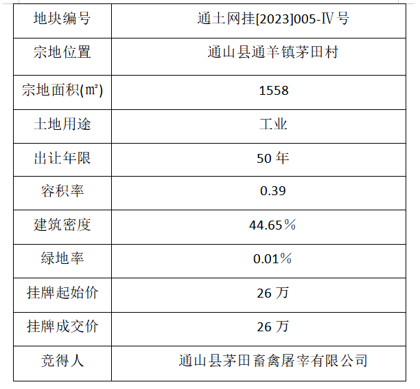 第1299页