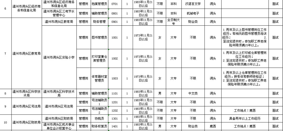 茅箭区级托养福利事业单位——最新发展规划的探索与展望