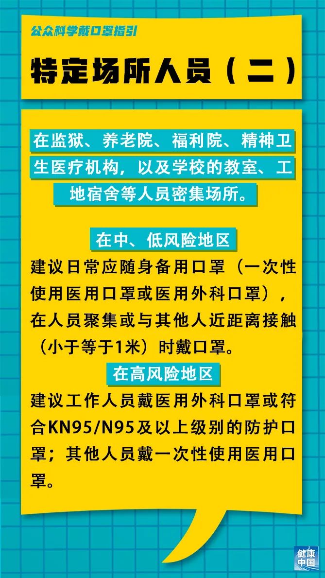 热门推荐 第310页