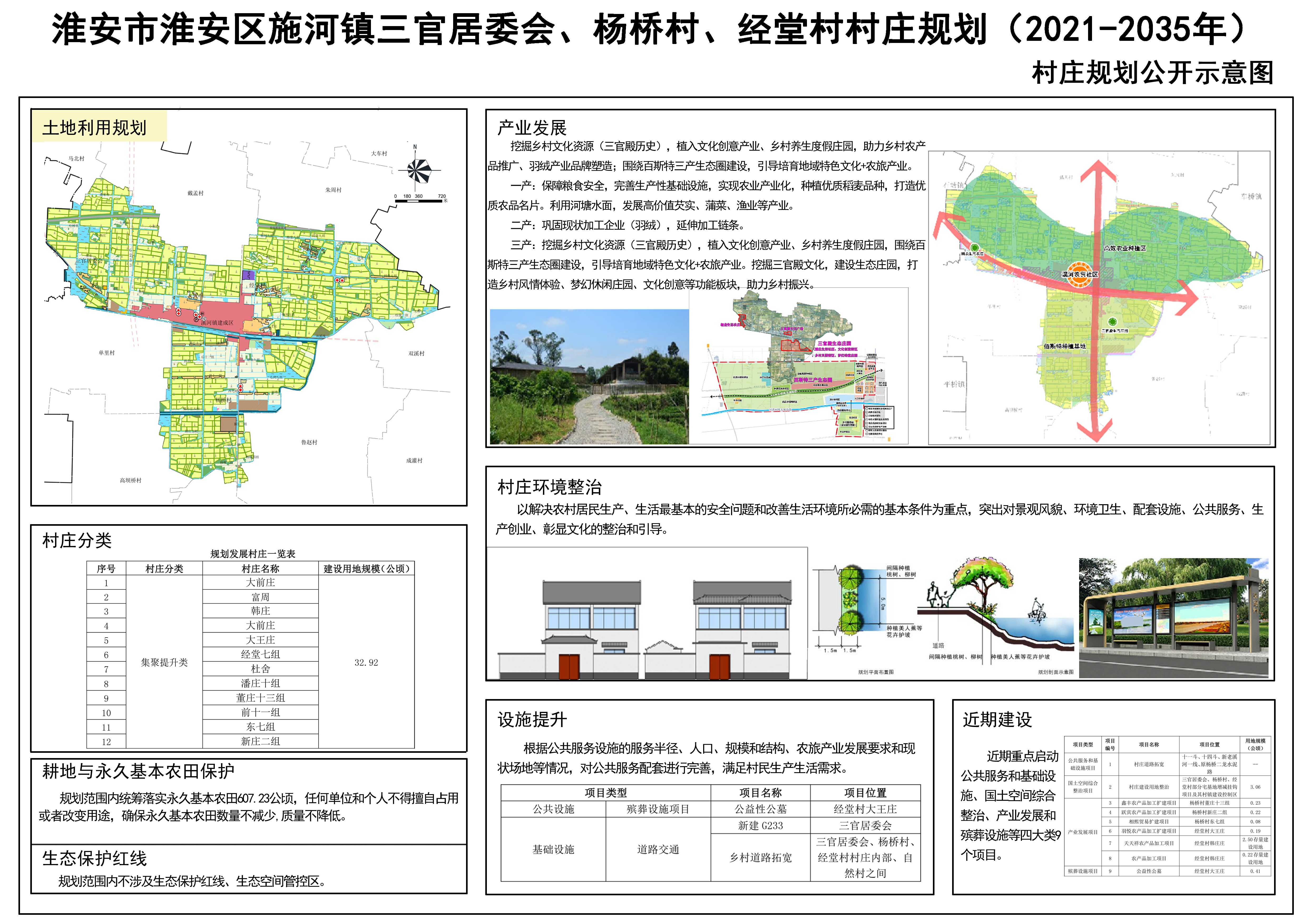 月亮湾村委会最新发展规划