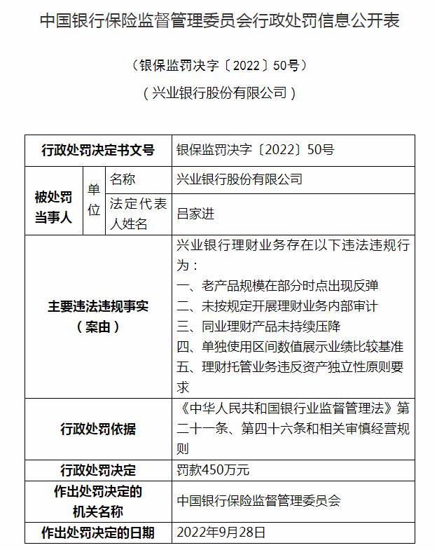 兴业县审计局最新新闻