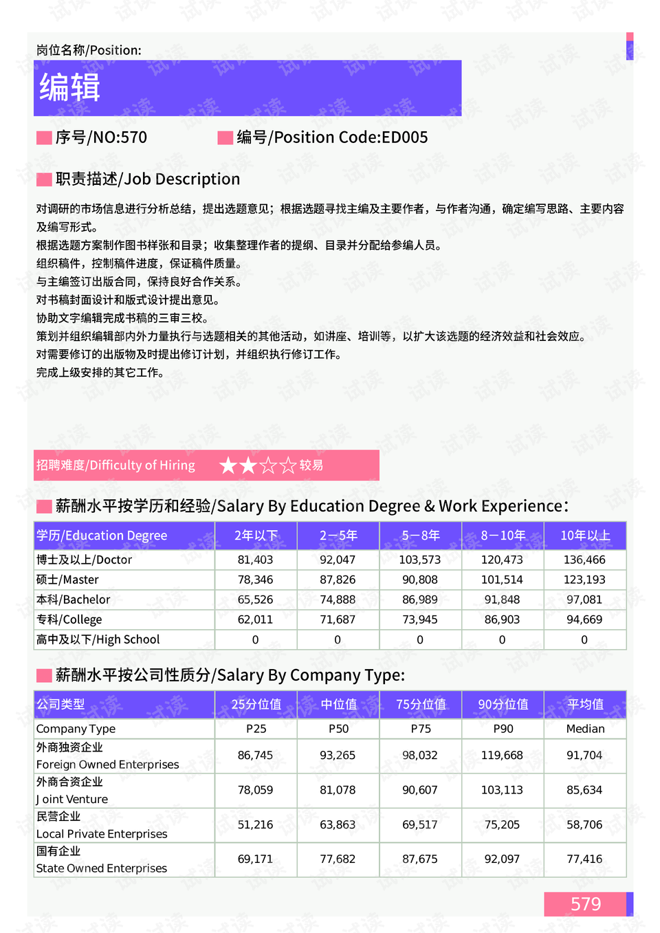 热门推荐 第293页