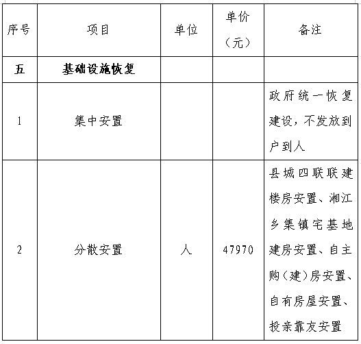 热门推荐 第292页