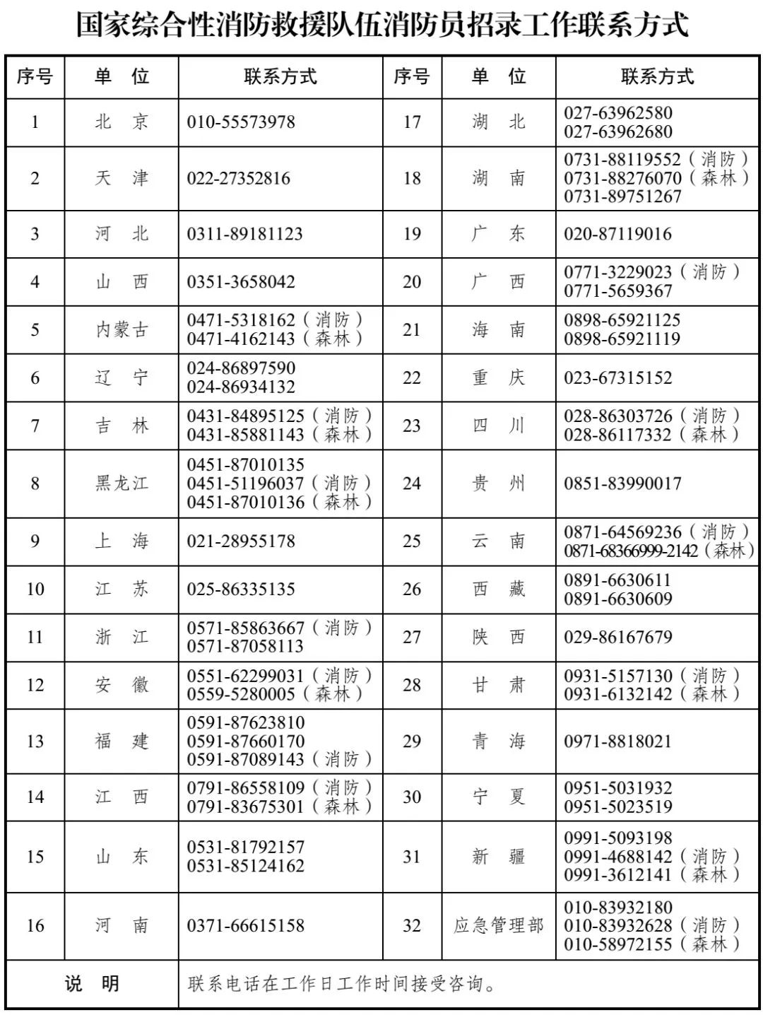 开原市康复事业单位人事新布局，最新人事任命解读