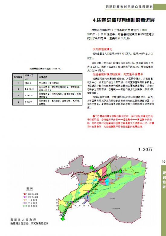 热门推荐 第276页