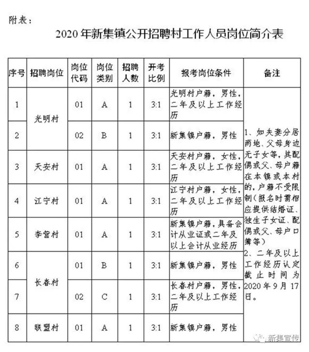 热门推荐 第267页