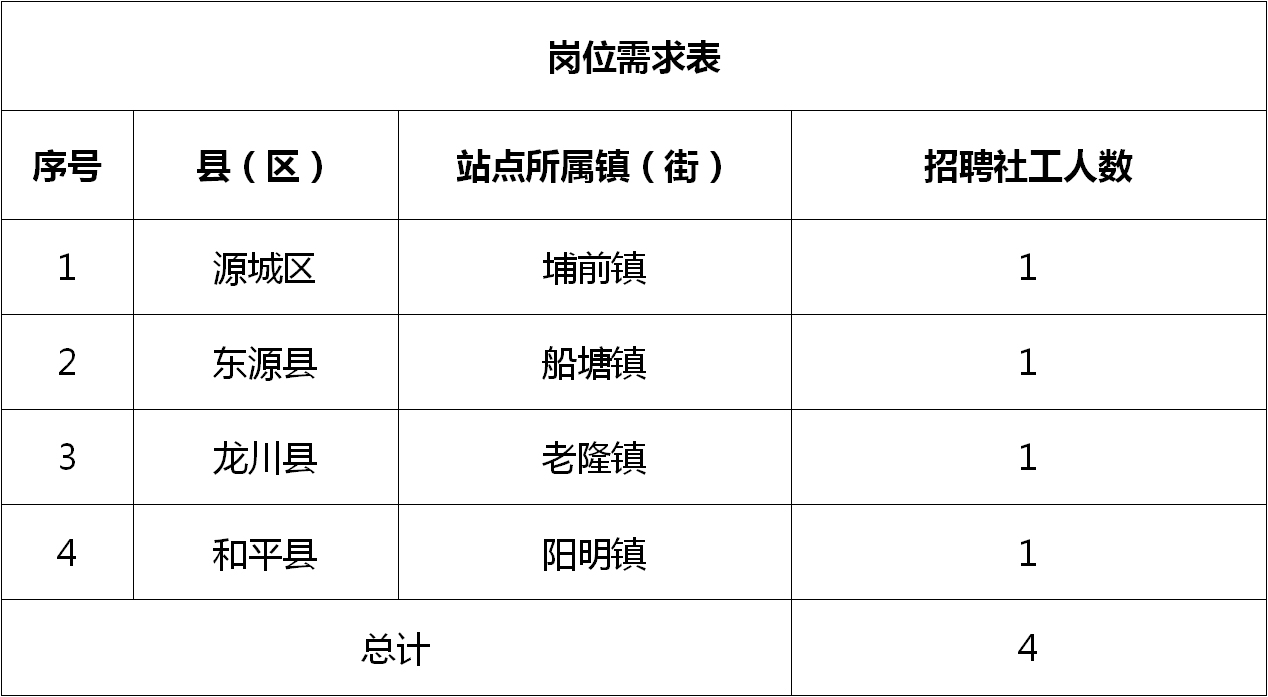 热门推荐 第262页