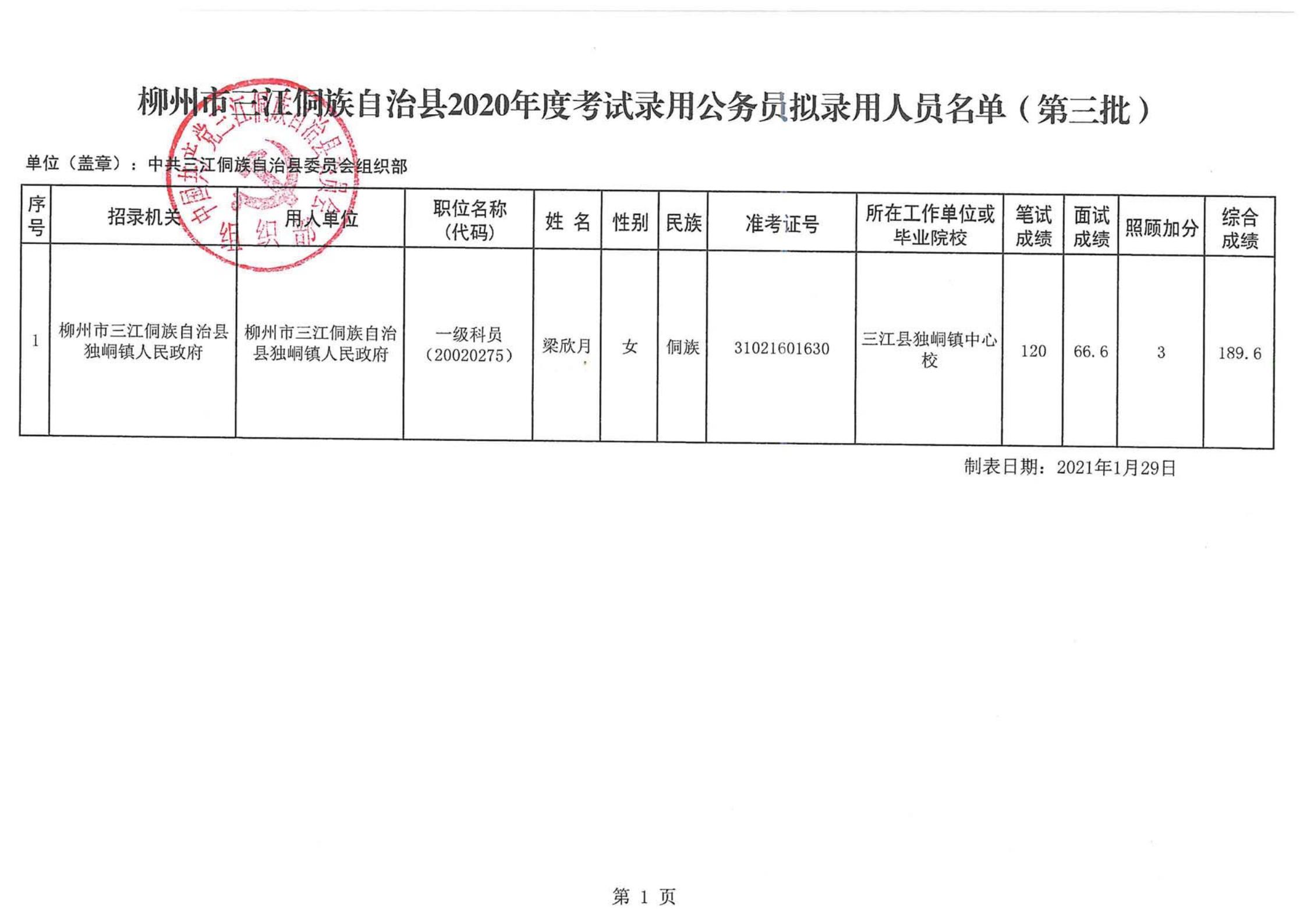 横县数据与政务服务局最新招聘信息——机遇与挑战并存