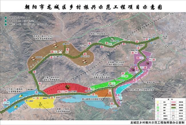 朝阳区水利局最新发展规划