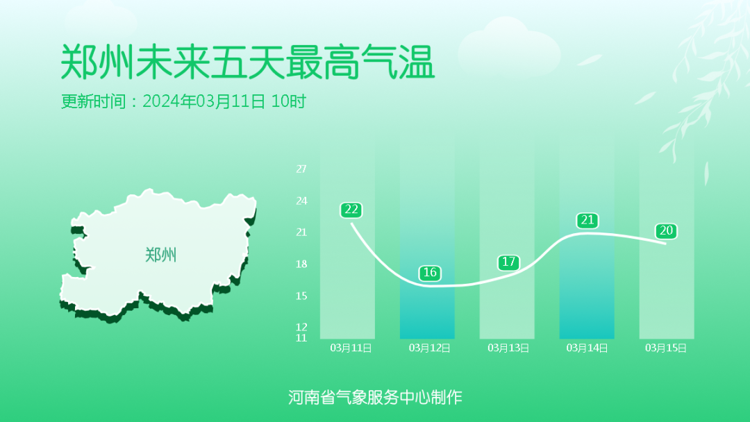 热门推荐 第249页