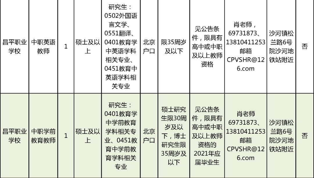 过往丶一文不值 第3页