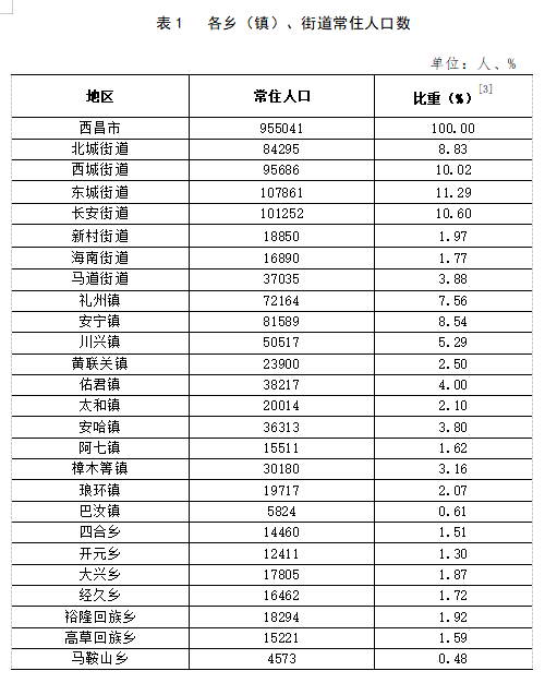 喇嘛洞镇最新交通新闻