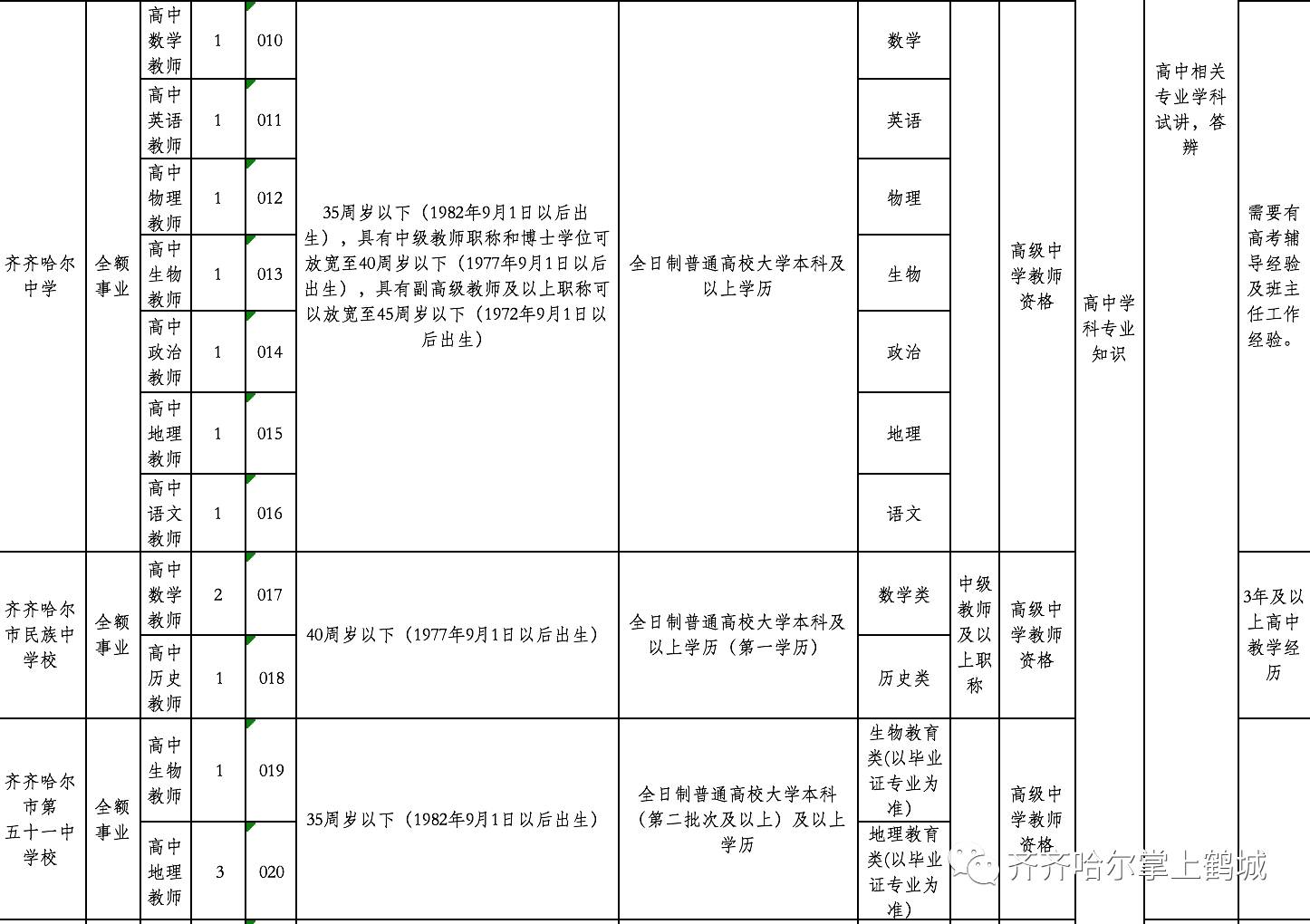 平潭县特殊教育事业单位最新招聘信息详解