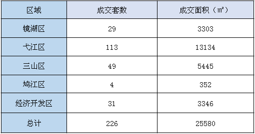 正版新澳门资料大全_叶生全面释义落实_可靠型226.817