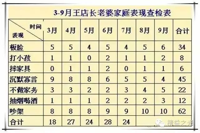 2024澳门精准正版免费_详细步骤解答解释_20K931.526