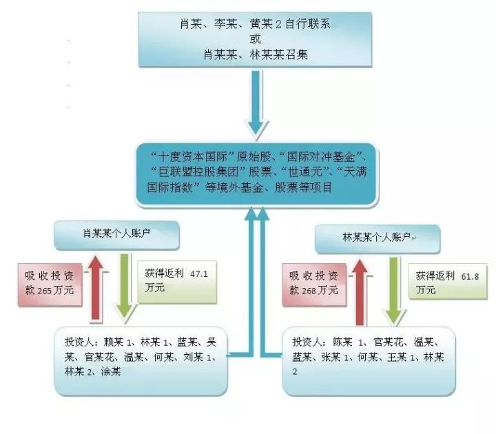 2025年2月20日 第121页