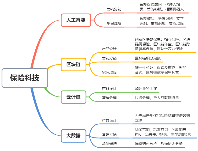 新澳门2024年资料版本_技术路线图设计_创意版48.066