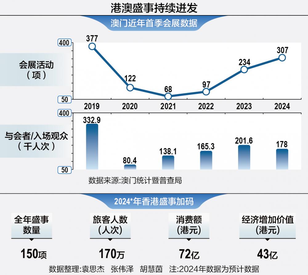 新澳门最精准正最精准_创新解析落实方法_配合版836.352