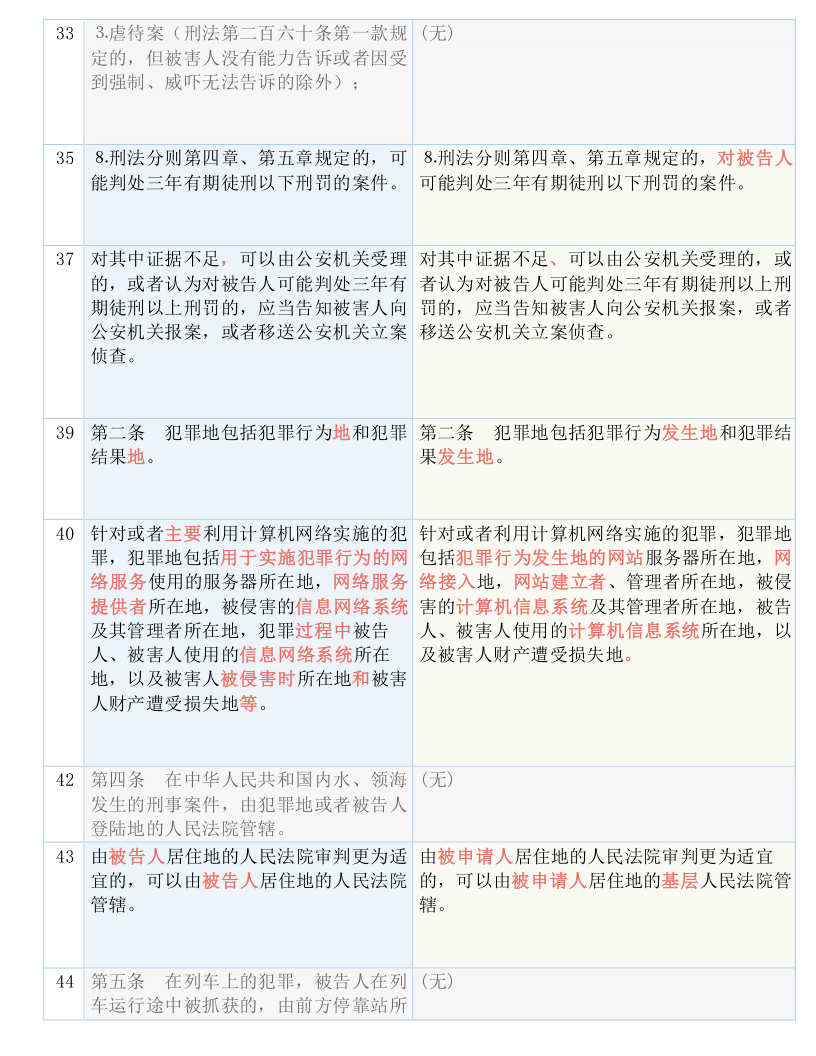 新澳门一码一码100准确_学派全面释义落实_论坛版635.767