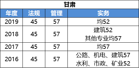 2025年2月20日 第96页