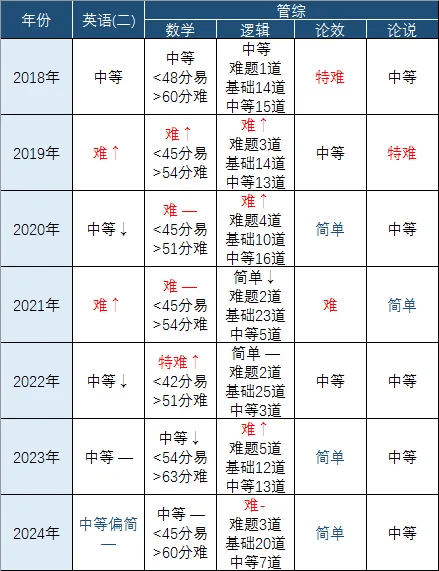 热门推荐 第181页