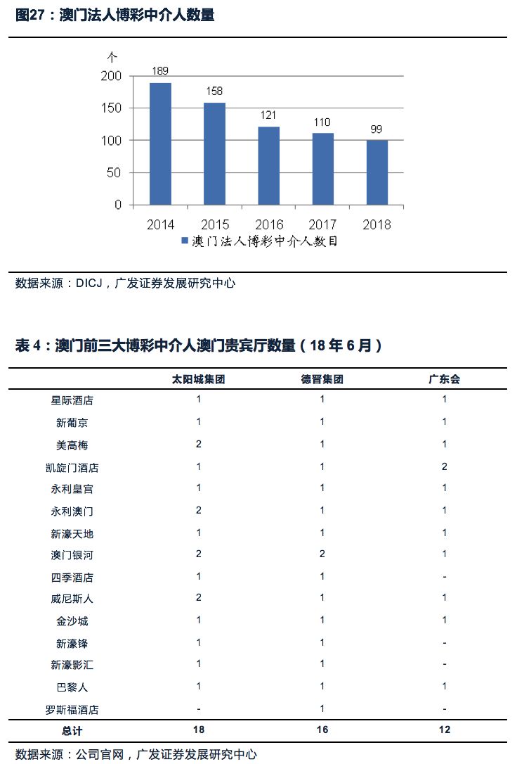 澳门最精准正最精准龙门_集体讨论方案落实_财务型104.165