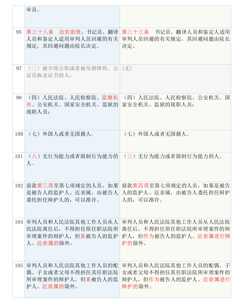 7777788888精准新传真_谦逊释义解释落实_硬盘版56.156