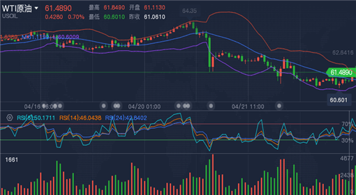 7777788888精准免费四肖_最新趋势解答解释策略_精细款118.937