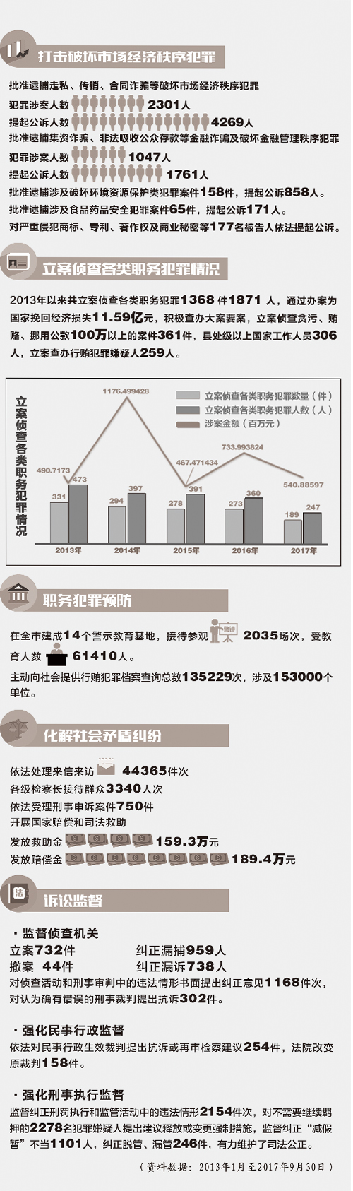 600图库大全免费资料图_数据挖掘方案落实_复刻集278.481