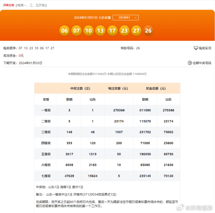 2024-2025年一肖一码一中018期7-19-16-39-21-31T：48