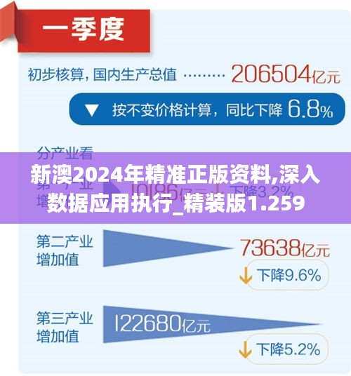 2024-2025新澳最准最快资料_装置全面释义落实_和谐版622.764