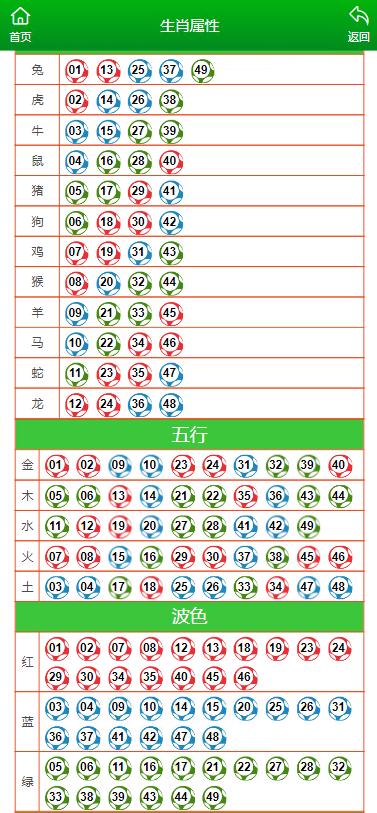 马会传真,澳门免费资料十年_文化解答解释落实_台式款593.867