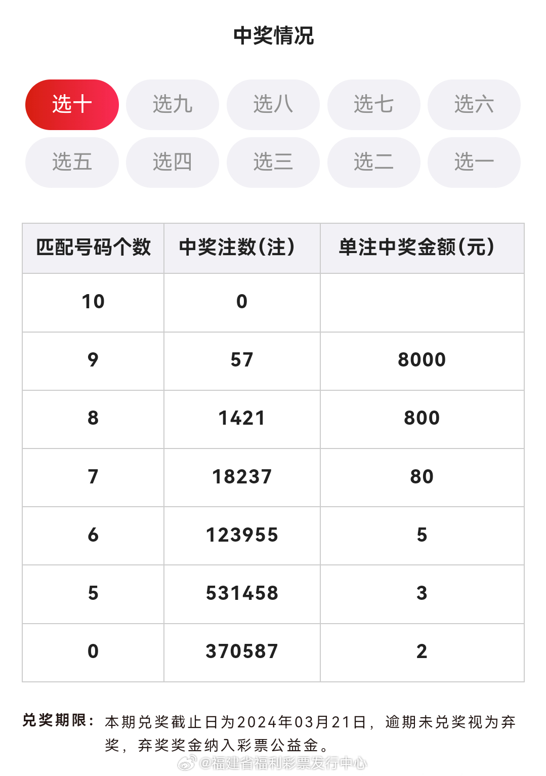 白小姐最新一肖一码中奖技巧205期37-24-26-19-27-30T：1