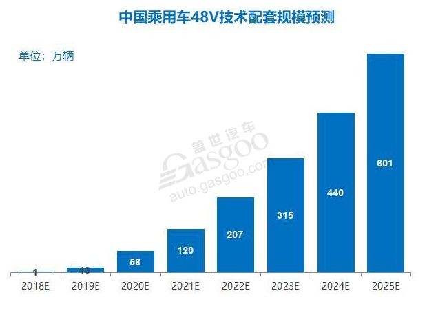 2025年香港今期开奖结果查询200期35-8-15-7-22-34T：38