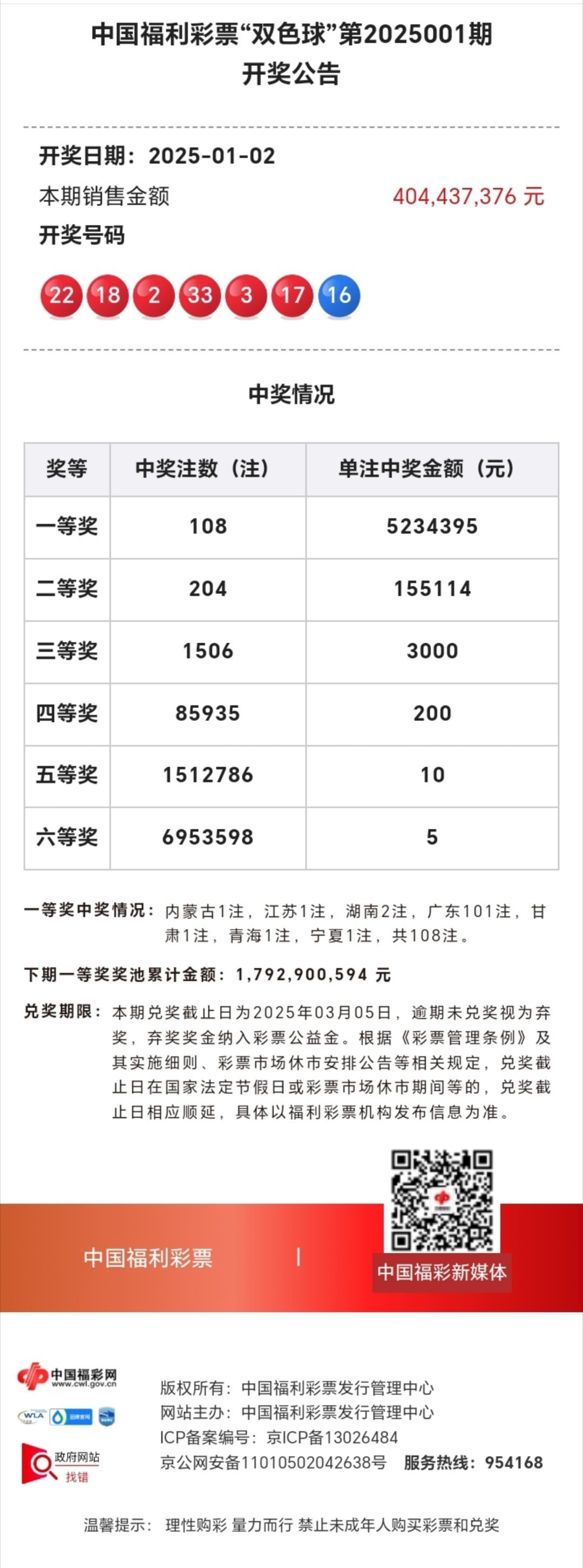 过往丶一文不值 第2页