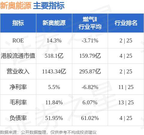 新奥今天晚上开什么_专项解答解释落实_场景版371.174