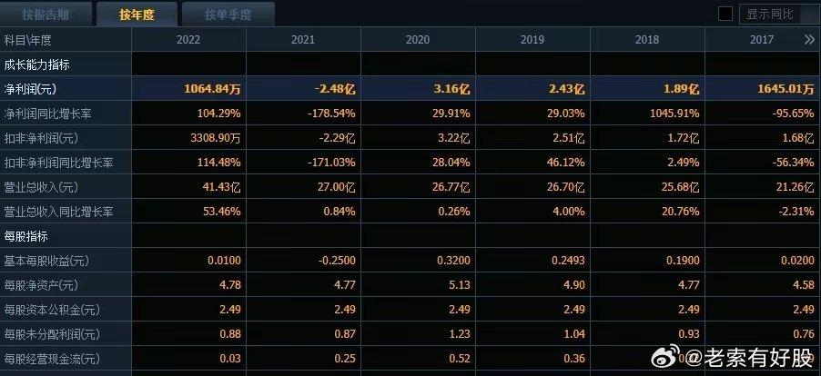 2024-2025年新澳开奖结果257期17-37-24-8-47-3T：18