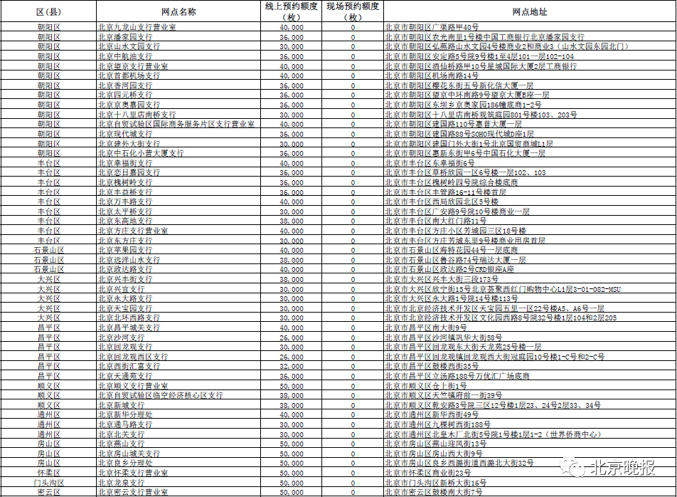 新澳2024-2025今晚开奖结果查询表最新_灵活执行策略_更换集331.678