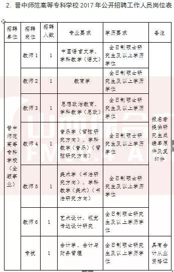 榆次区殡葬事业单位最新招聘信息及行业趋势分析