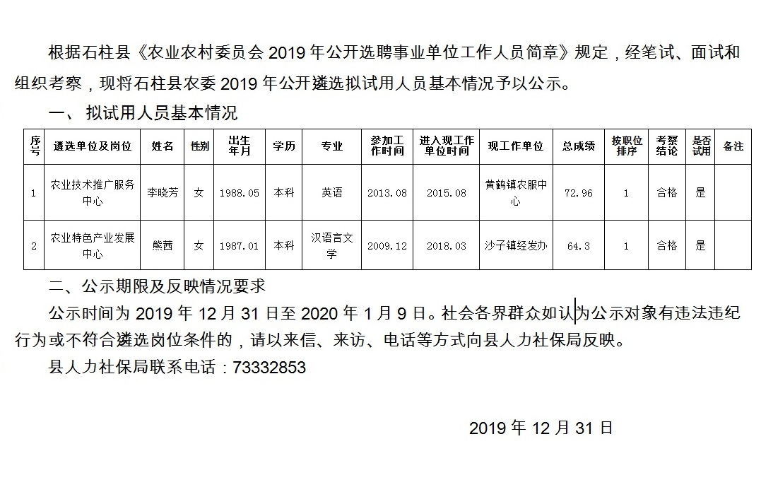 南泥湾村委会最新招聘信息及招聘细节全面解析