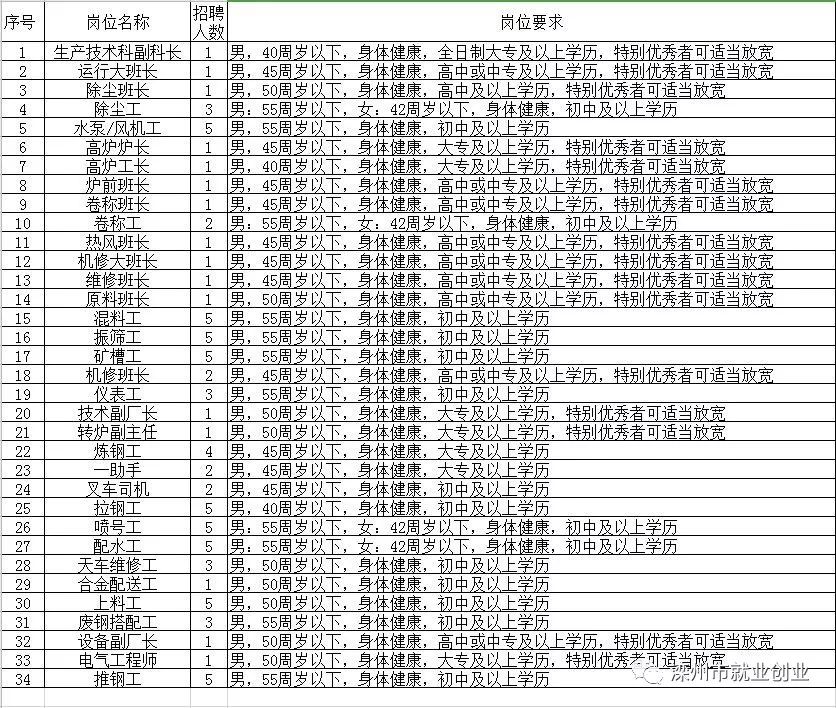 桐庐县级托养福利事业单位的最新动态与进展