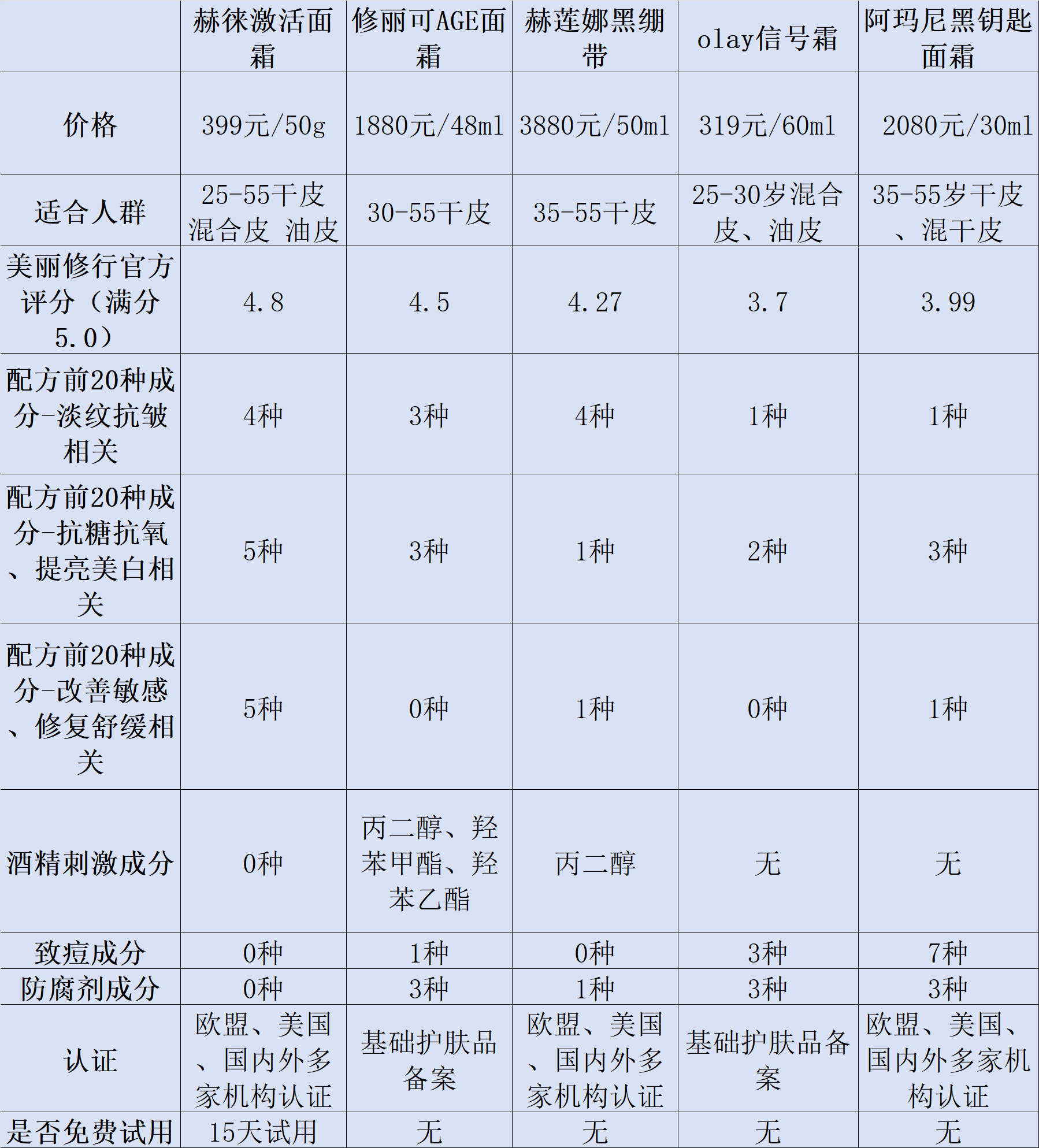 2025年3月 第552页