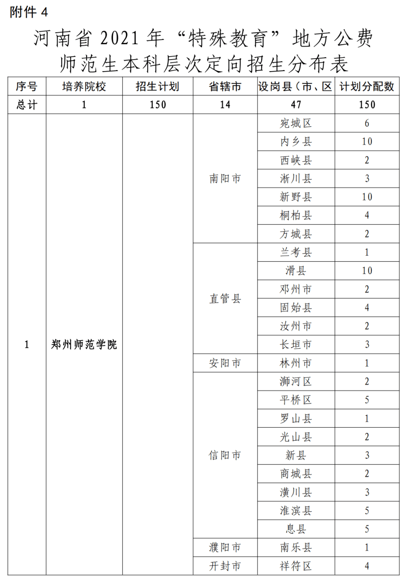 2025年3月 第503页